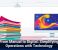 From Manual to Digital: Simplifying Operations with Technology